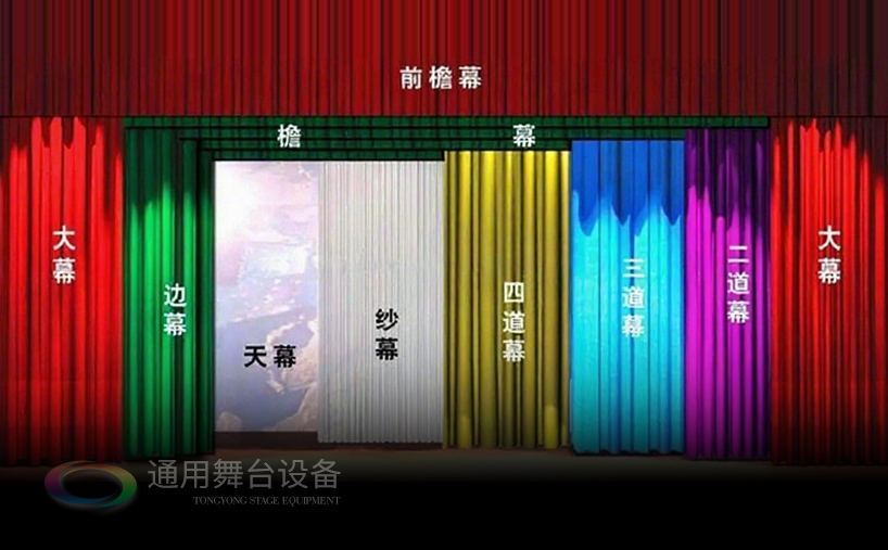 通用舞臺阻燃幕布廠家定制！ 大幕拉幕機無機調(diào)速 大幕隨劇情需要變換速度 烘托藝術(shù)氛圍